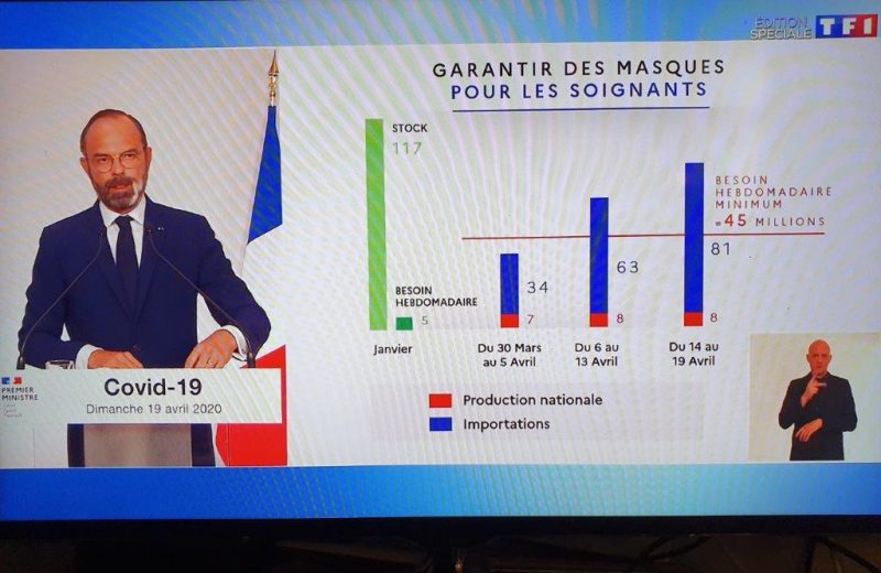 Le virus d’Edouard Philippe : parler pour ne rien dire !