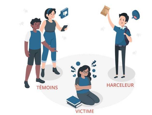 Lyon, ville pilote du futur observatoire du harcèlement scolaire