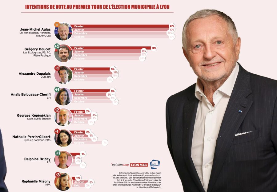 Soudage-Aulas-Doucet